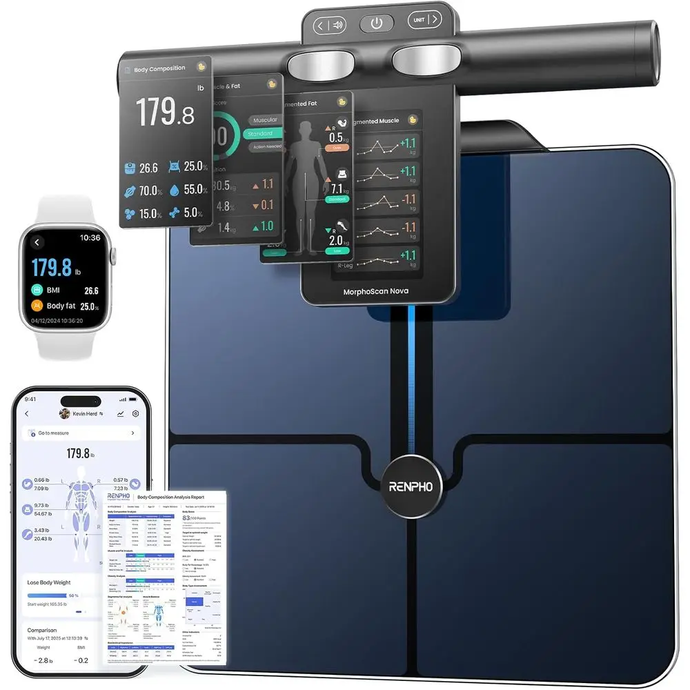 

8-Electrode Body Composition Scale with BMI, Body Fat, Muscle Mass, Rechargeable, Full-Color LCD Handle