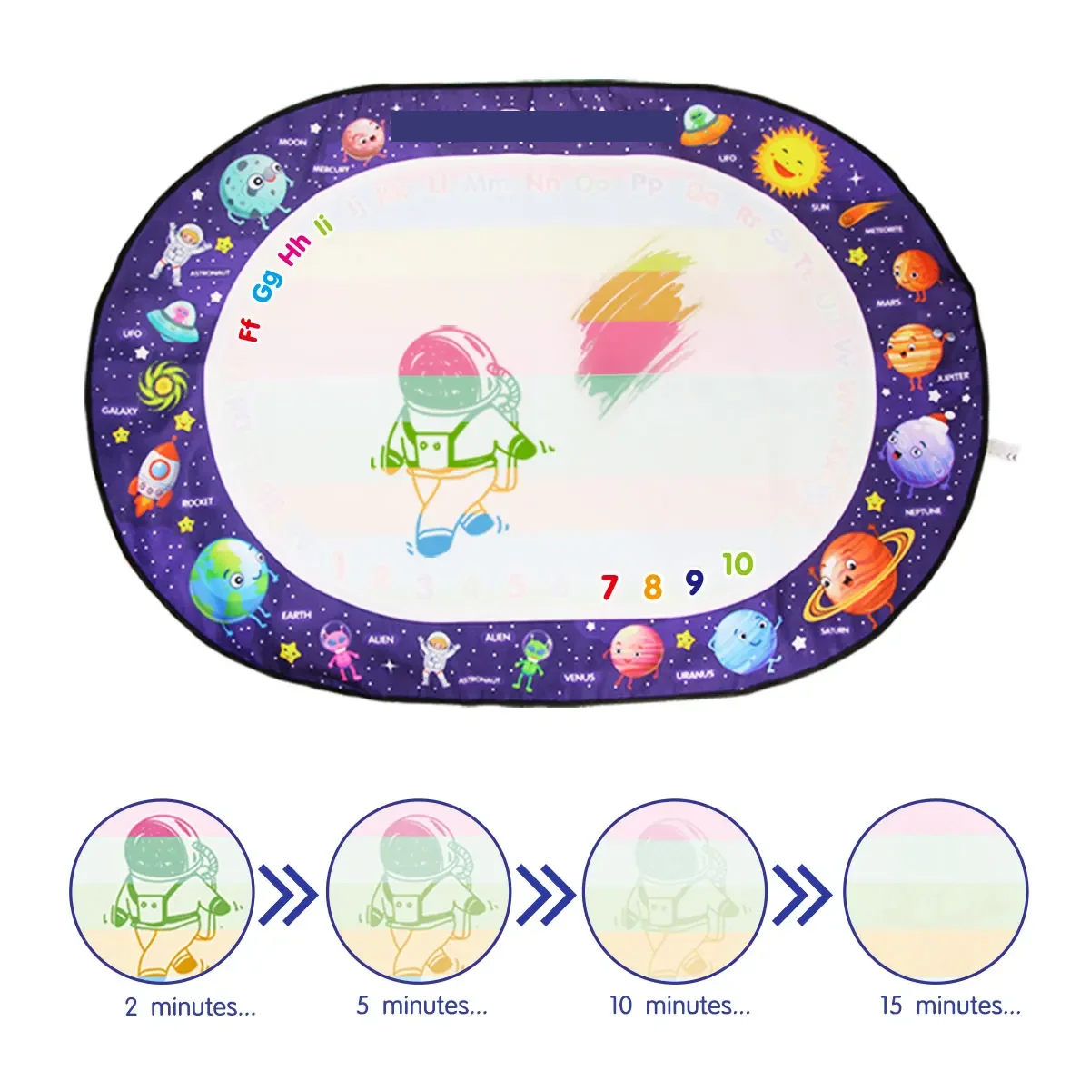 Esteira mágica com canetas reutilizáveis, tábua de pintura montessori, brinquedos educativos, doodle para colorir, 100x70cm