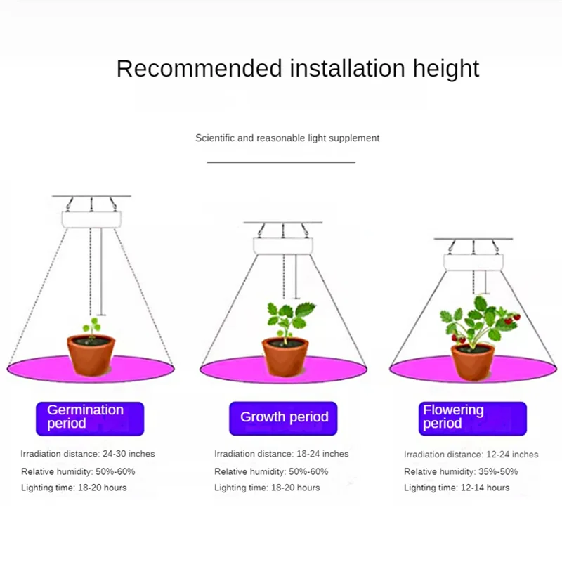 ABJO-240LED 성장 식물 조명 실내 식물을위한 전체 스펙트럼 온실 성장 램프 야채 수경 식물 램프 쉬운 설치