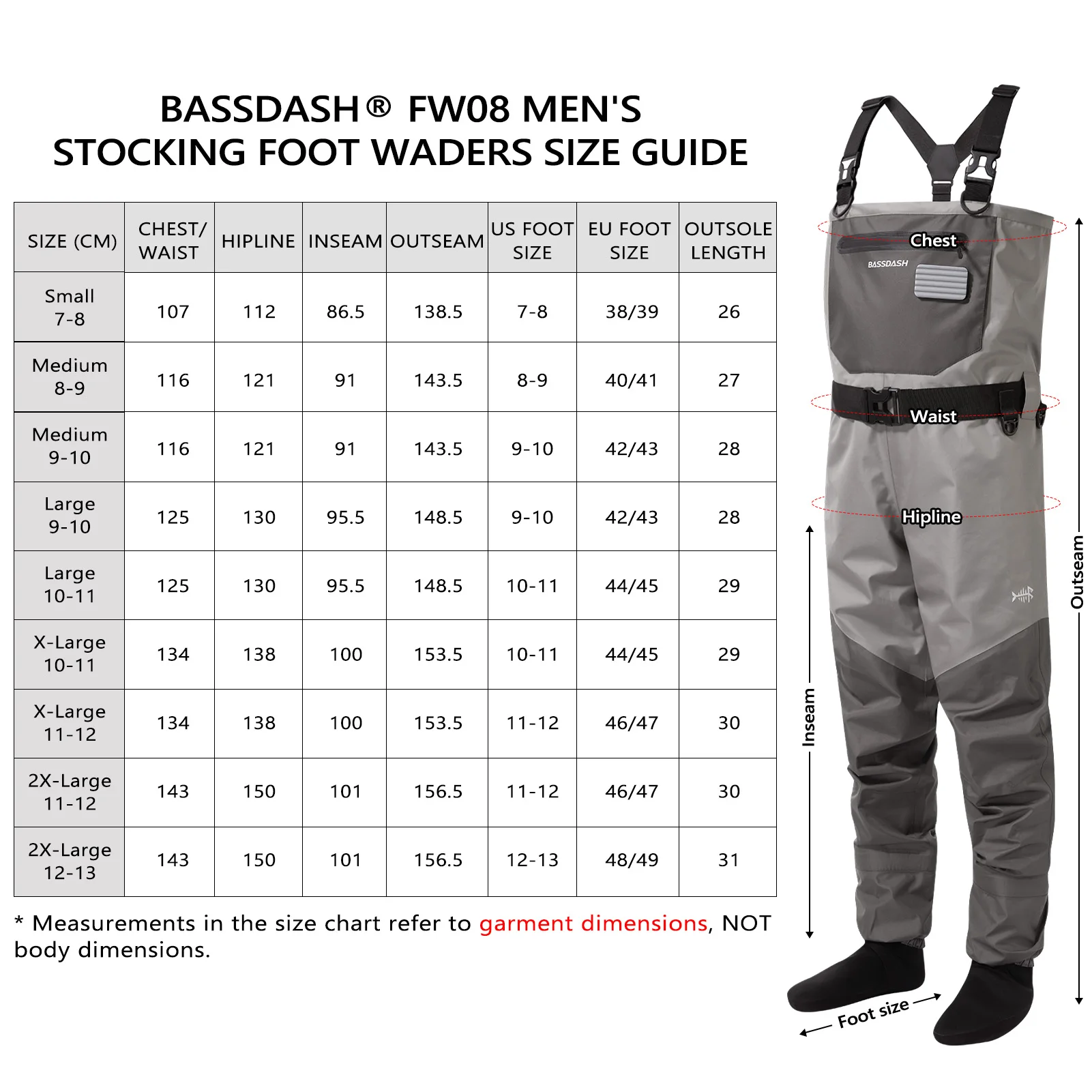 Thumbnail 3 - #1 Ranked Fishing Waders Picks in 2026