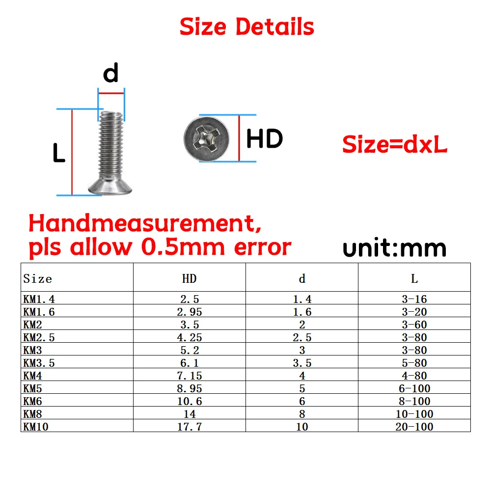 Cross Recessed Flat Head Phillips Screw Countersunk Metric Thread Bolts Computer Watch Small Screw M1.4 M1.6 M2 M2.5 M3 M4 M5 M6