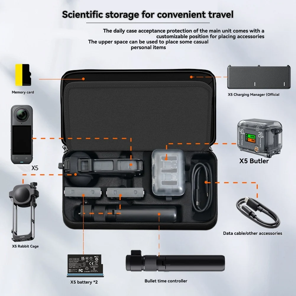 

XB-Scratch-Resistant Drop-Proof Portable Waterproof Protective Storage Bag For Insta360 X5 Panoramic Camera Tote