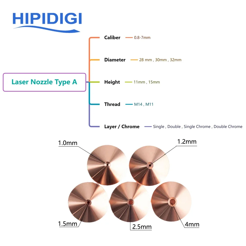 Laser Nozzle Fiber Cutting Machine Parts Single Double Layer Chrome D28 32mm for Raytools Precitec Fiber Laser Cutting Head