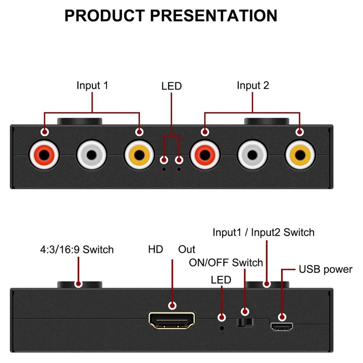 Obrázek 5: 【livraison rapide】converter
