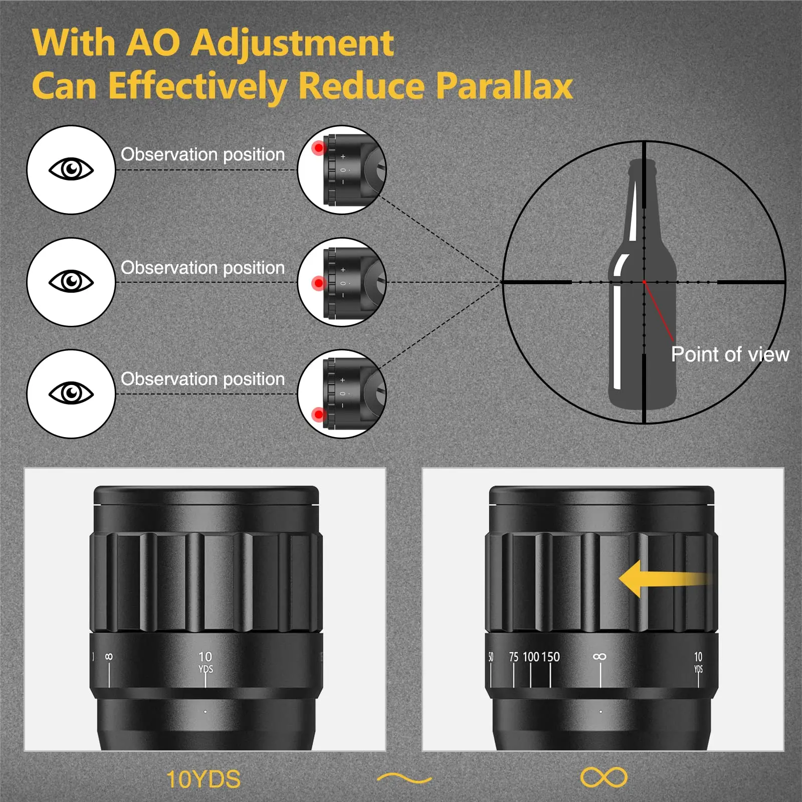 CVLIFE Hunting Rifle Optics Scope 6-24x50 AOE Red and Green Illuminated Green Film Gun with Free 20mm Mount