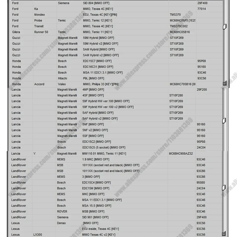 2024Newest Car Repair Software IMMO SERVICE TOOL V1.2 immo off Virgin eeprom IMMO KEY PIN CODE CALCULATOR BSI VDO DASHBOARD 2017