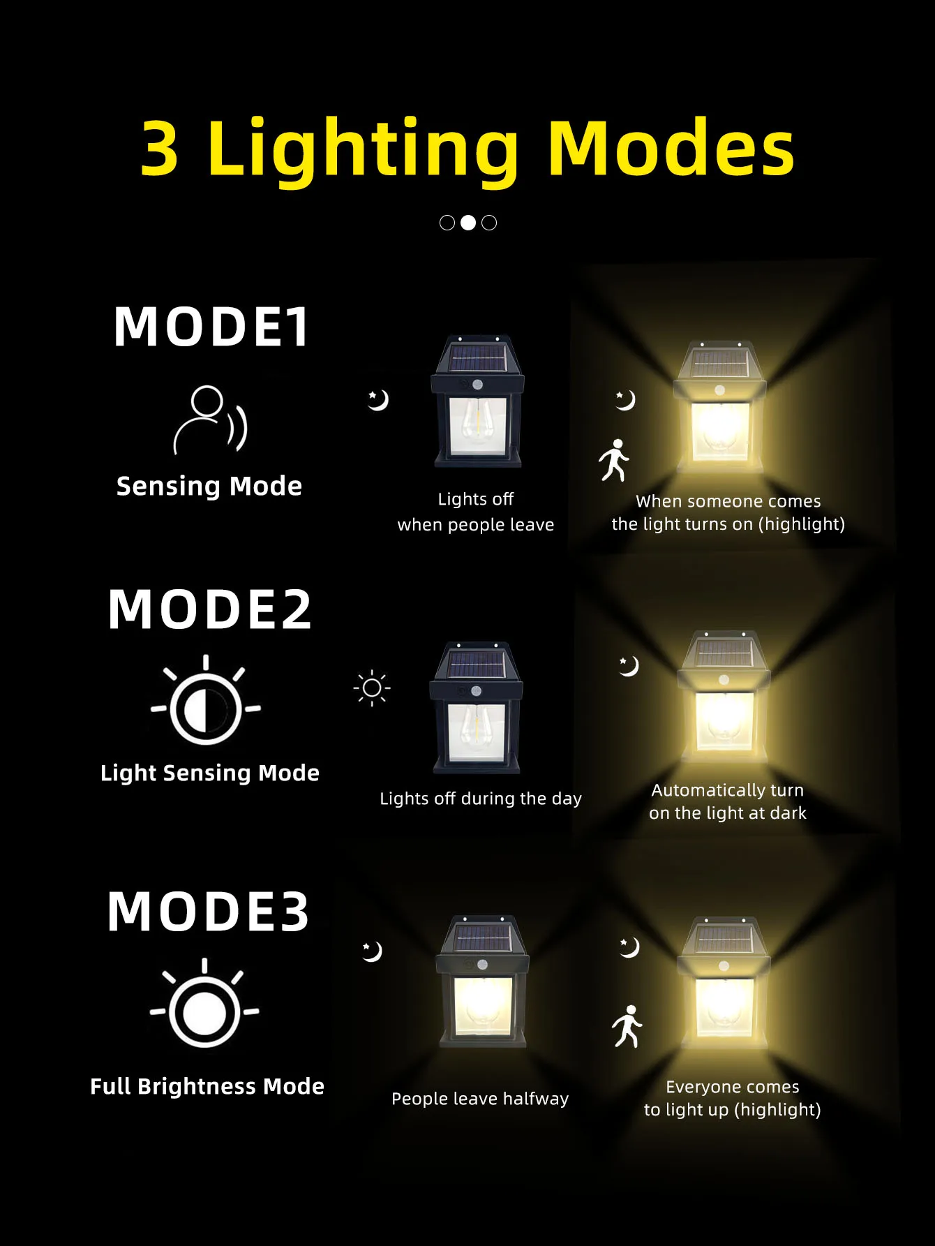 1-2 قطعة من مصابيح فناء الشرفة الشمسية التي يتم التحكم فيها مناسبة لسياج سطح السفينة الخارجية والحديقة المثبتة على الحائط وإضاءة موفرة للطاقة #4
