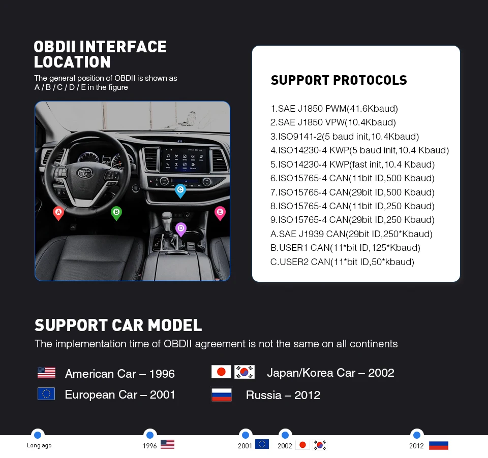 KINGBOLEN ELM327 V1.5 مع PIC18F25K80 رقاقة بلوتوث obdii obd2 أداة تشخيص السيارات محرك الاختيار لنظام أندرويد ELM 327