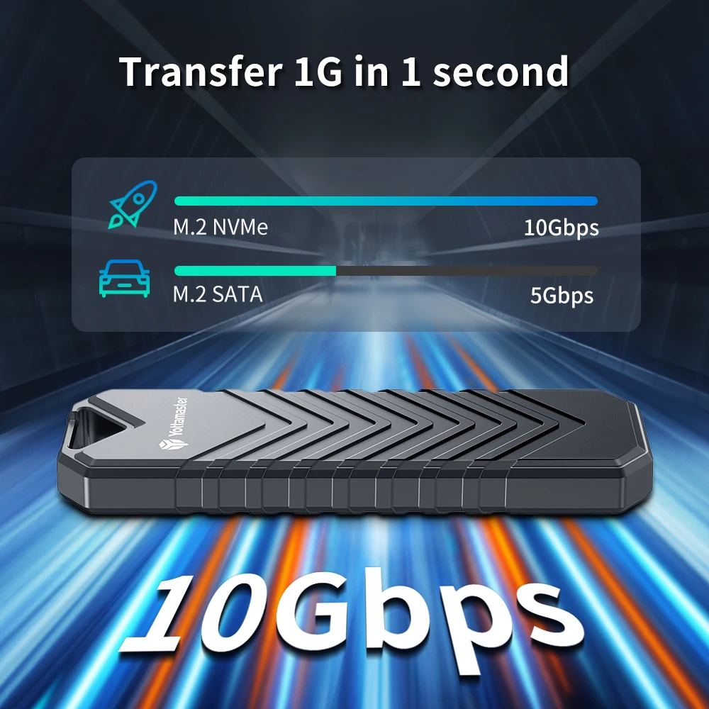 Imagem -03 - Nvme Gabinete de Disco Rígido Sata Liga de Zinco Ssd Externo Case 10gbps Nvme Pcie e 5gbps Sata Ahci Yottamaster-m.2