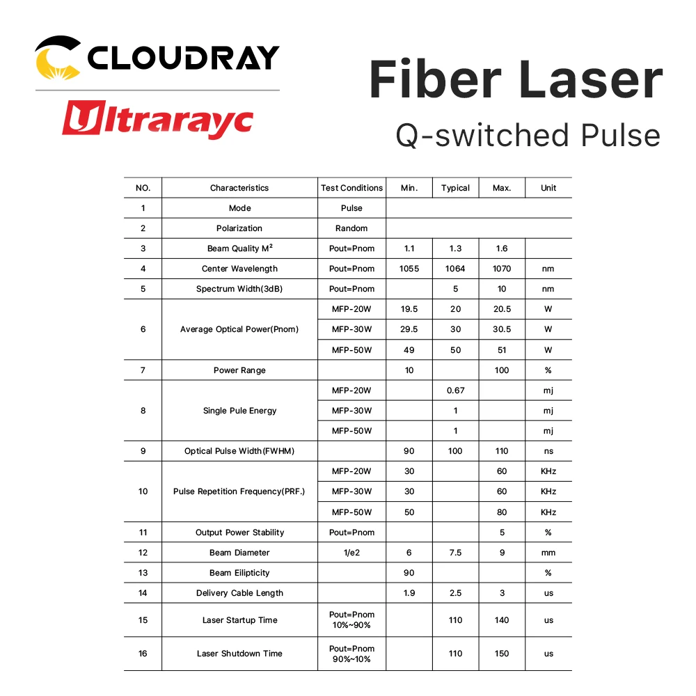 Imagem -05 - Ultrarayc Max Q-switching Fonte de Laser de Fibra 20w50w 1064nm Laser de Alta Qualidade para Máquina de Marcação a Laser Diy