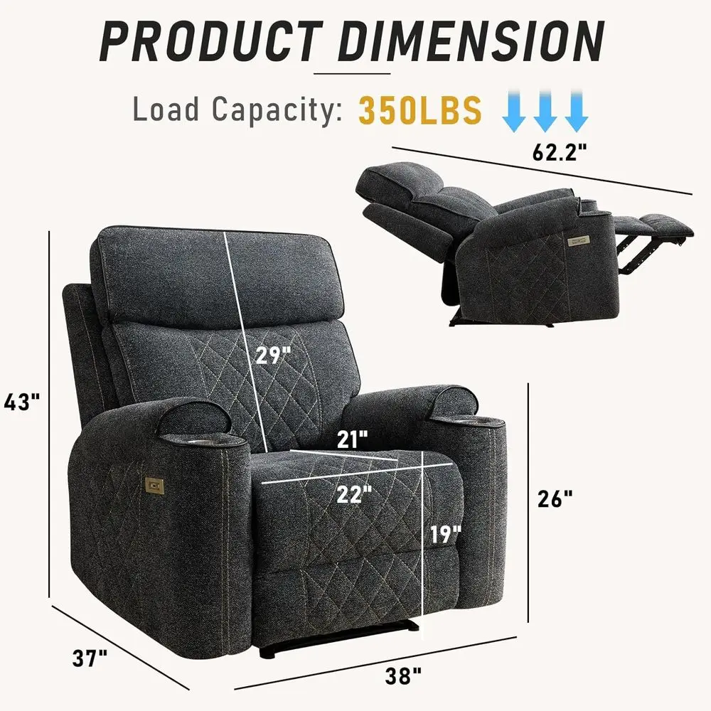 description
