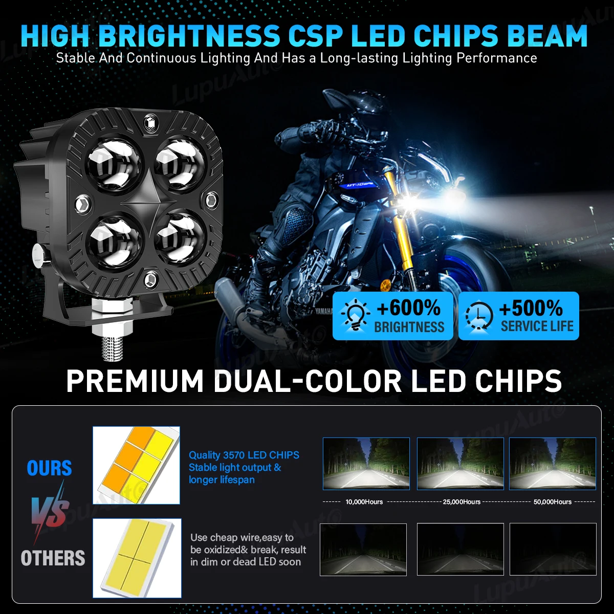 3 بوصة دراجة نارية صغيرة Led ضوء العمل مربع سيارة أصفر أبيض الأضواء 12 فولت 24 فولت لسيارة الأصفر الضباب مصباح 4x4 قبالة الطريق الضباب مصباح