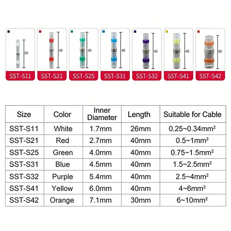 3:1 Heat Shrink Solder Butt Insulated Connectors Solder Seal Wire Connectors Automotive Electrical Cable Protect Connector Kits