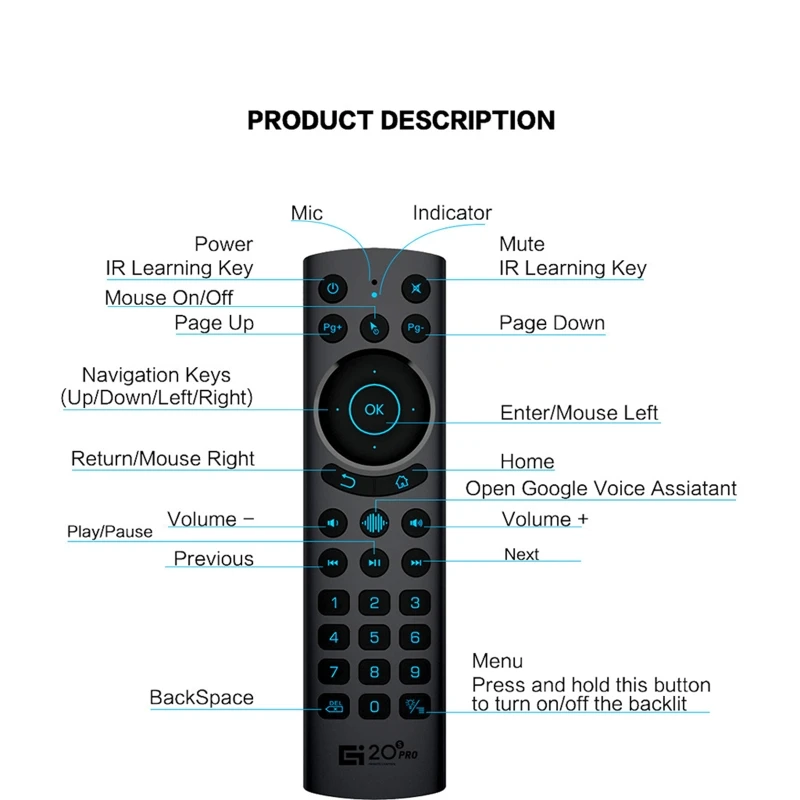 

2.4G Backlit Voice Remote Control for ATV Android Box for X3 AM7 P8DC