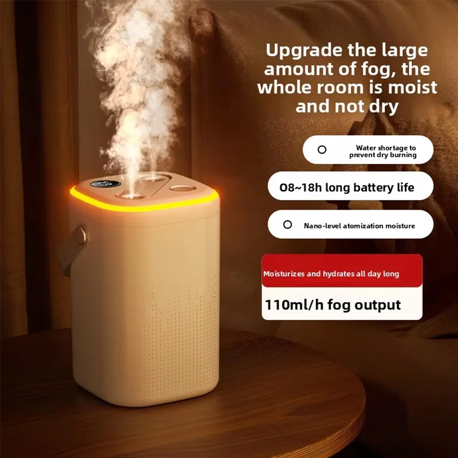 

Dual Spray Air Humidifier Mijia App Control 1300ml Rechargeable for Home Use Portable Atmosphere