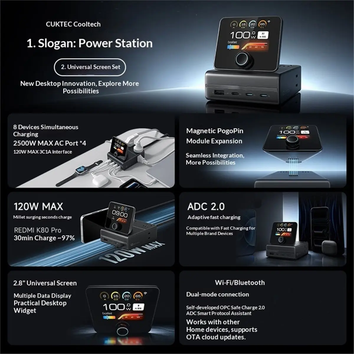 L70A 10 Power Station Desktop Charging Station 120W Max Fast Charger 8 Ports Ac Usb Power Strip with Display Screen US Plug