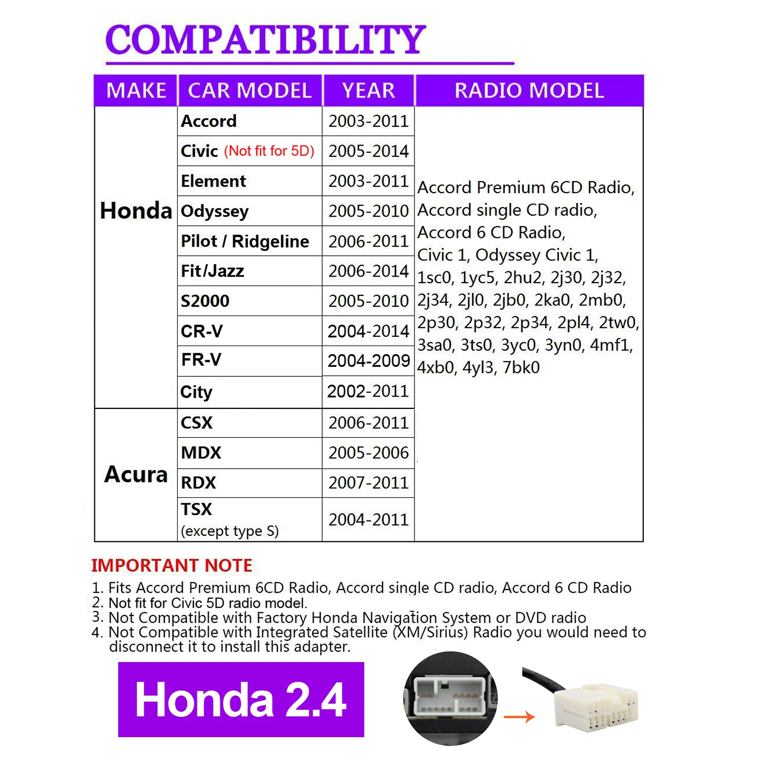 Car Audio USB AUX Input, CD to Digital MP3 Music Adapter for Toyota / Honda /  Volkswagen / Audi / Mazda