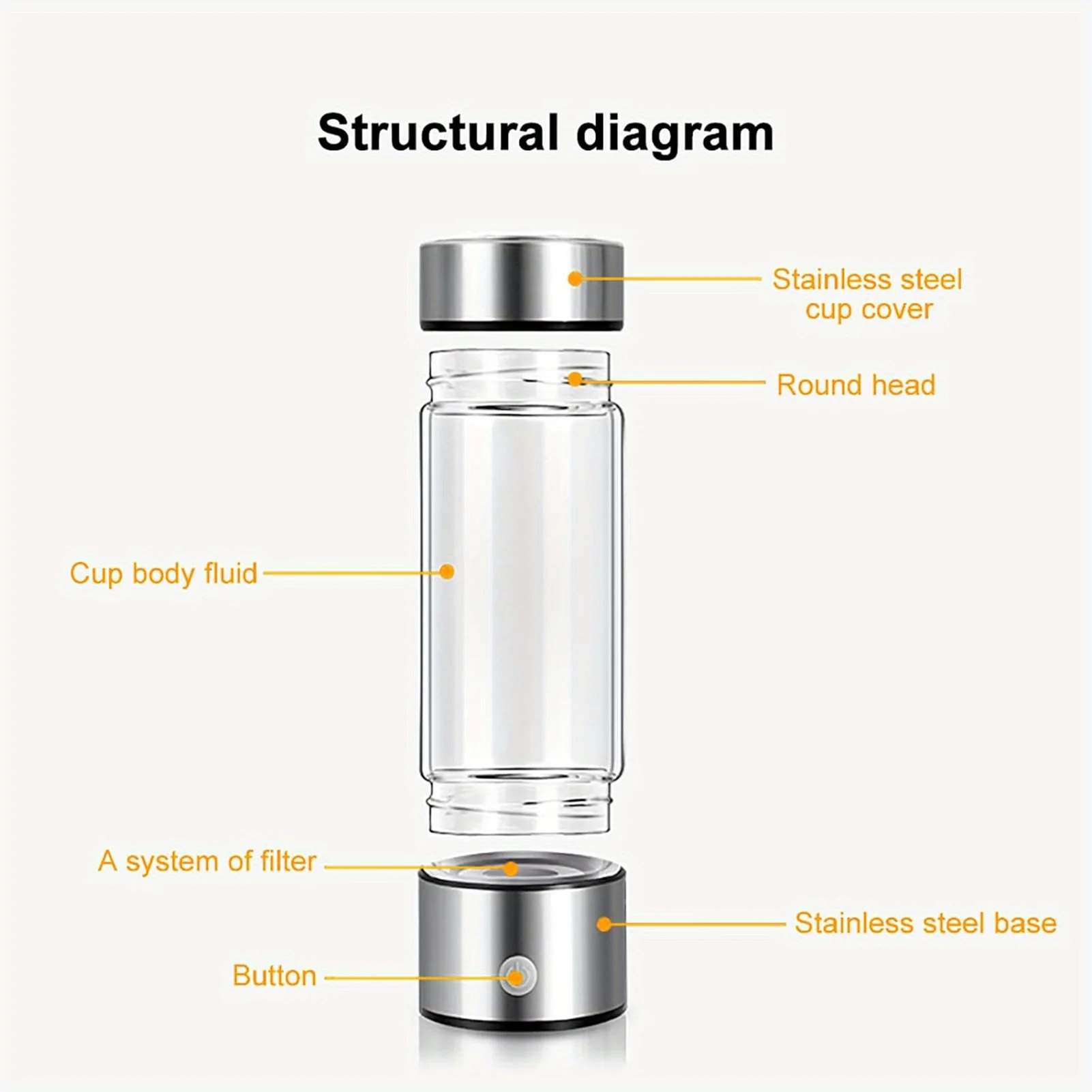 Portable Hydrogen-Rich Water Bottle, 8.07x2.76x2.76 inches, Large Capacity, Leak-Proof, BPA-Free Glass, with Platinum, Gold &  E