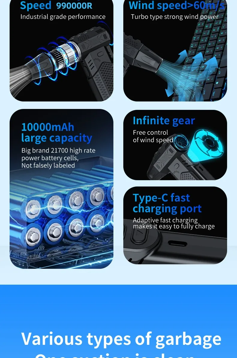 Powerful 990000 RPM Turbo Fan Air Blower Portable Wireless Dust Cleaner TypeC Charging Brushless Jet Blower Outdoor Home Clean
