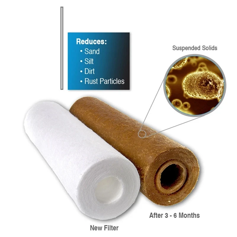 10 Stuks Universele Waterfilter Pp Katoen Filter Cartridge Sediment Waterfilters Polypropyleen Materiaal Gemakkelijk Te Gebruiken