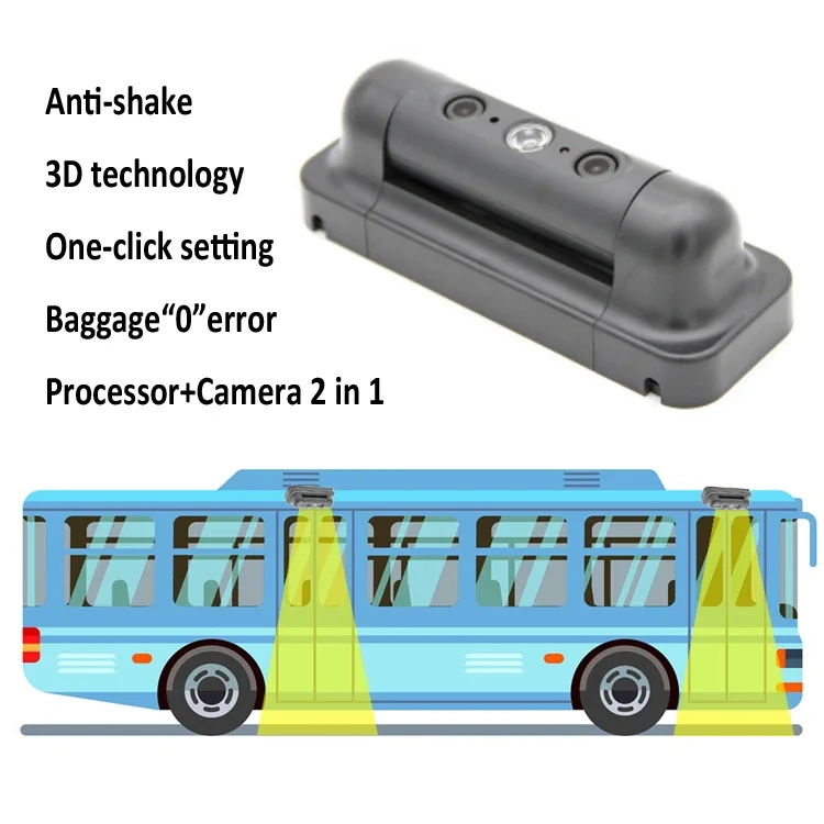 Vehicle Passenger Counter System Automated Counting Device Ethernet Support Passenger Counting 3D Camera Passenger Counter Buses