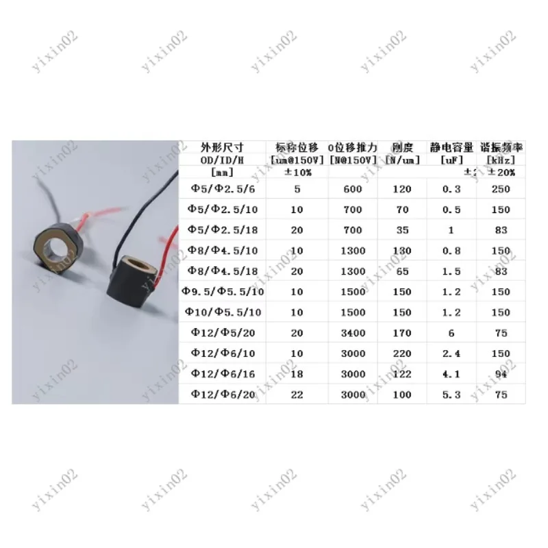 

1PCS High Accuracy 150V Stacked Piezo Actuator for Micro-Electro-Mechanical Systems Precision Displacement Control