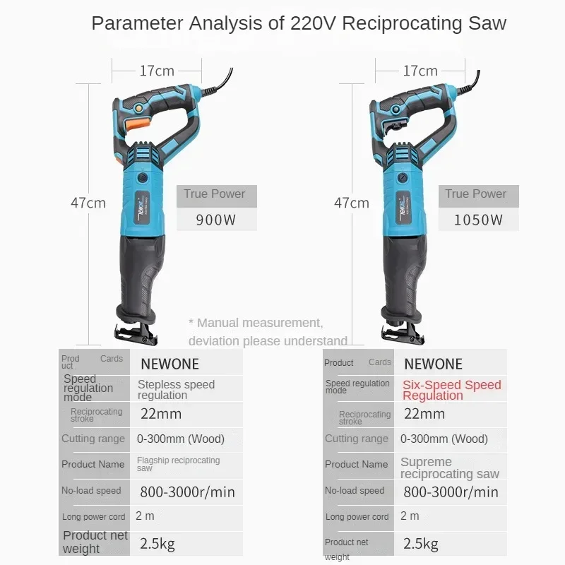 Efficient Electrical Reciprocating Saw for Smooth and Fast Cutting, tools