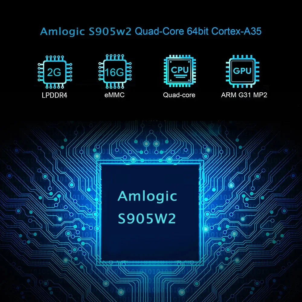 2024 Hot Mortal G96W Andriod 13 Smart TV Box Amlogic S905W2 Support 4K Dual WiFi6 ATV Voice control YouTube Chromecast Televisor