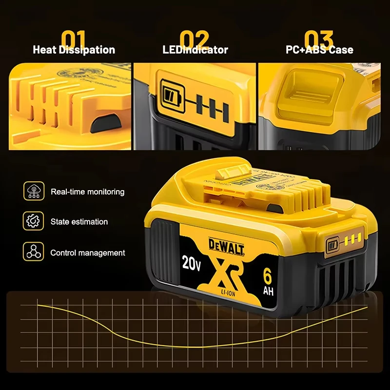 Originální DeWalt 20V MAX 6Ah lithium-iontová baterie (DCB206) pro DeWalt 20V 18V 60V aku vrtačku, rázový utahovák a pracovní světlo - náhled 3