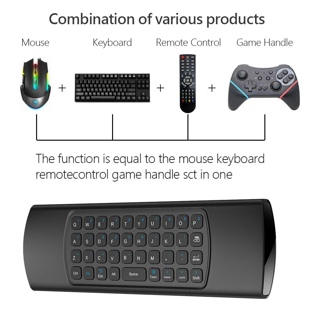 2.4GHz bezprzewodowy MX3 Air Mouse Mini klawiatura głos podświetlany pilot zdalnego sterowania IR do nauki zdalne sterowanie dla TV Box z androidem