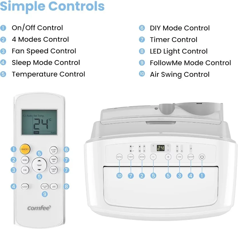 Portable Air Conditioner 1150W Professional Cooling Equipment for Commercial Use High Efficiency Multifunctional Gear
