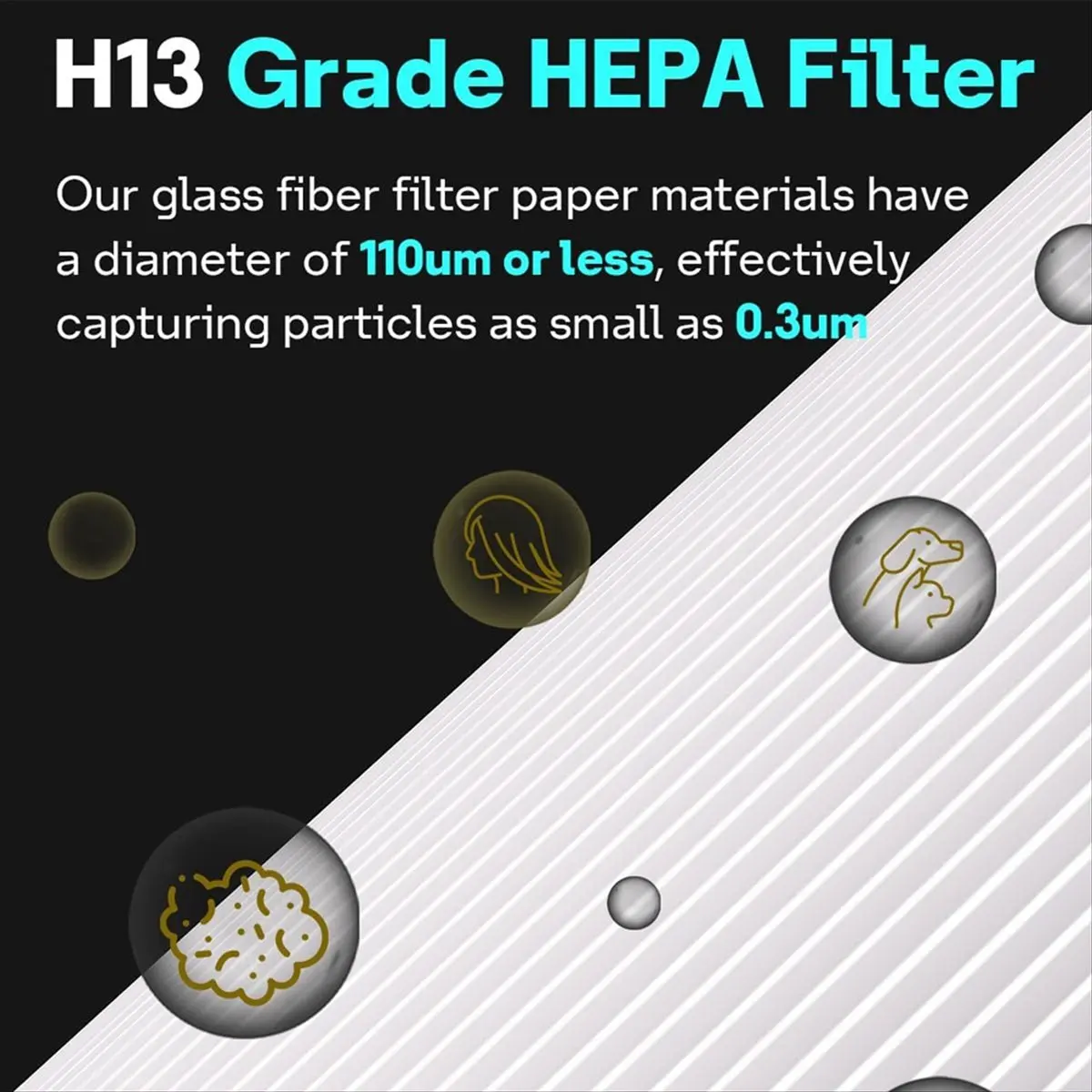 

Замена фильтра True Hepa A36R TP04 для очистителя воздуха TP04 HP04 DP04 TP05 DP05, фильтра HEPA и фильтра с активированным углем