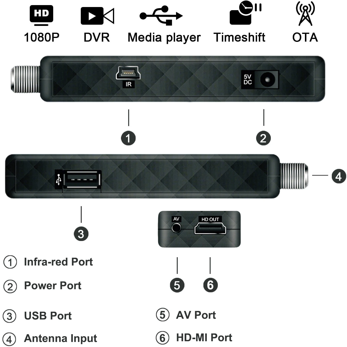 Thumbnail 2 - #64 Best TV Receiver Boxes to Buy In 2026