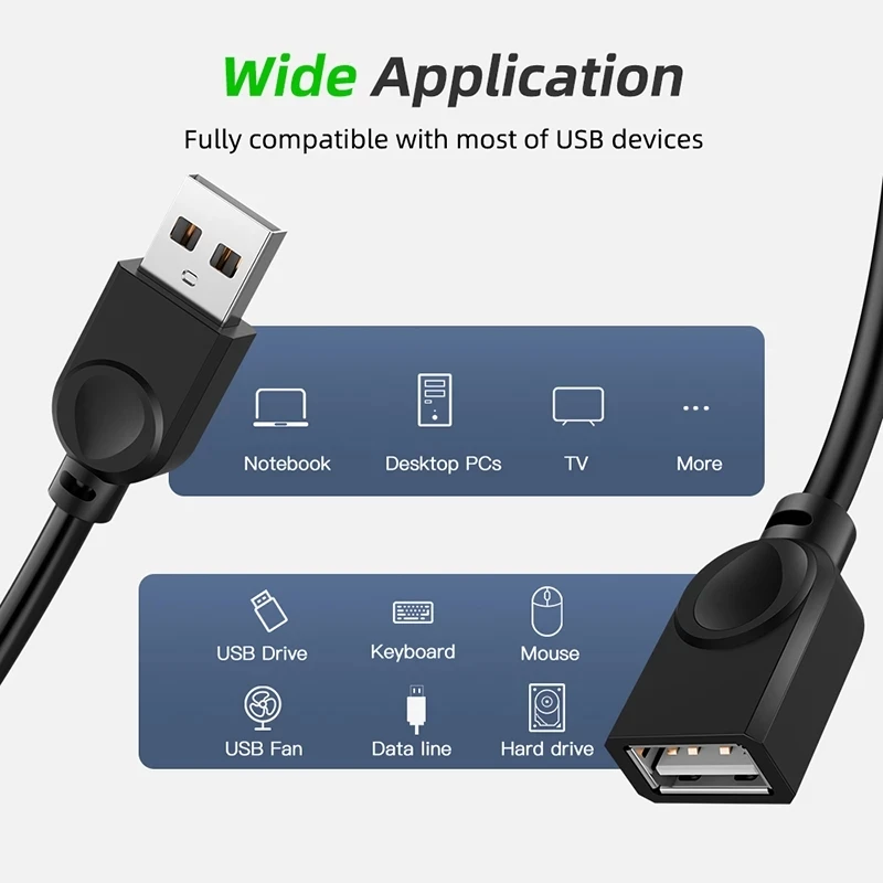 Kabel przedłużający USB 2.0 kabel męski na żeński czarny kabel przedłużający 1.5m 3m 5m Mini przedłużacz USB do Smart TV