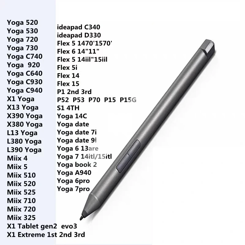 

For Lenovo Digital Pen 2 YOGA Stylus 4096 Pressure Sensitive Stylus