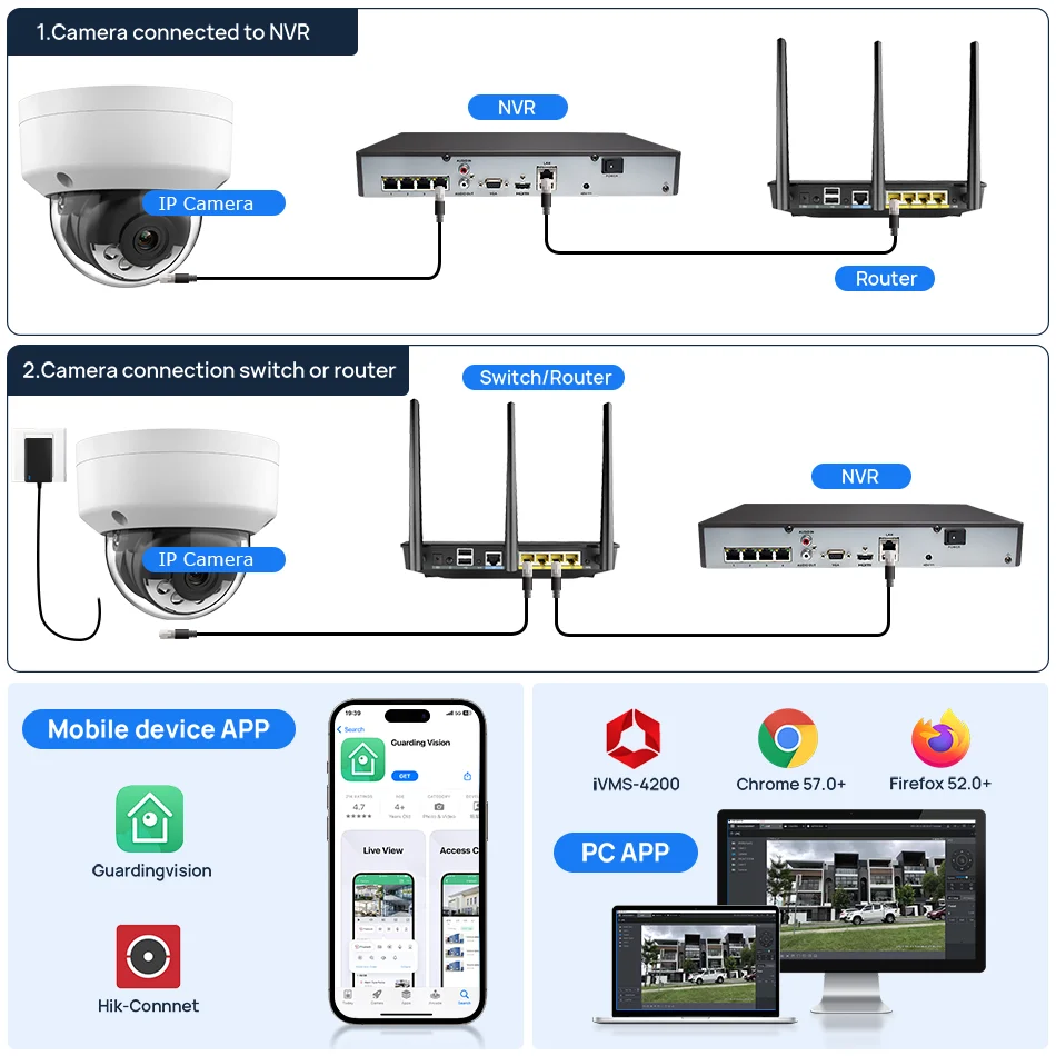 Imagem -06 - Hikvision-câmera de Vigilância ip com Microfone Embutido com Slot para Cartão sd Hik Connect 4mp Ds2cd1143g2-liui Oem