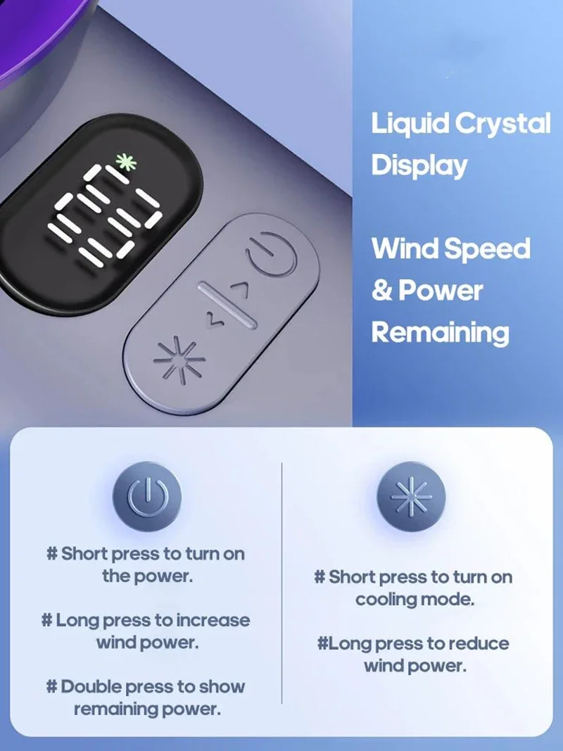 Portable 3600mAh Handheld Mini Fan Foldable Neck Hanging Fans USB Rechargeable Fan with Phone Stand and Display Screen