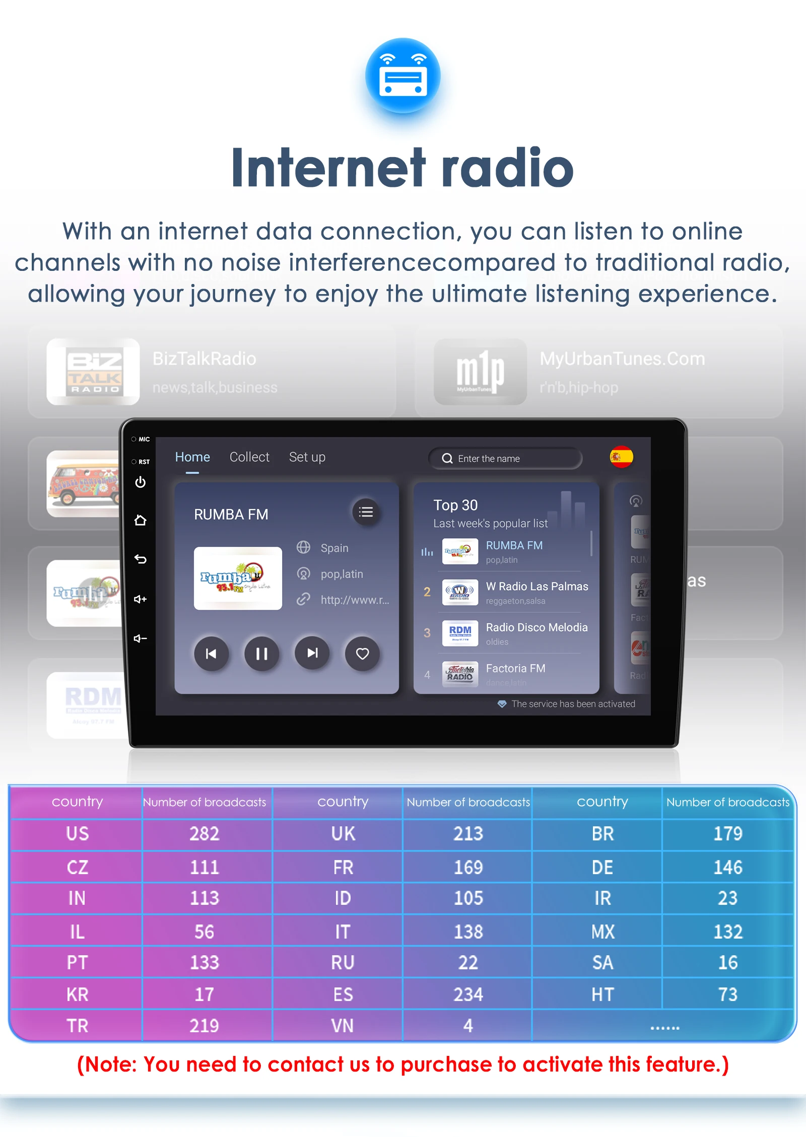 9 "Android 13 Auto radio GPS Stereo Für Ford Focus EXI ZU 2004-2011 Multimedia-player 4G Autoradio DSP Carplay 2din SWC Kopf Einheit – Detail 15