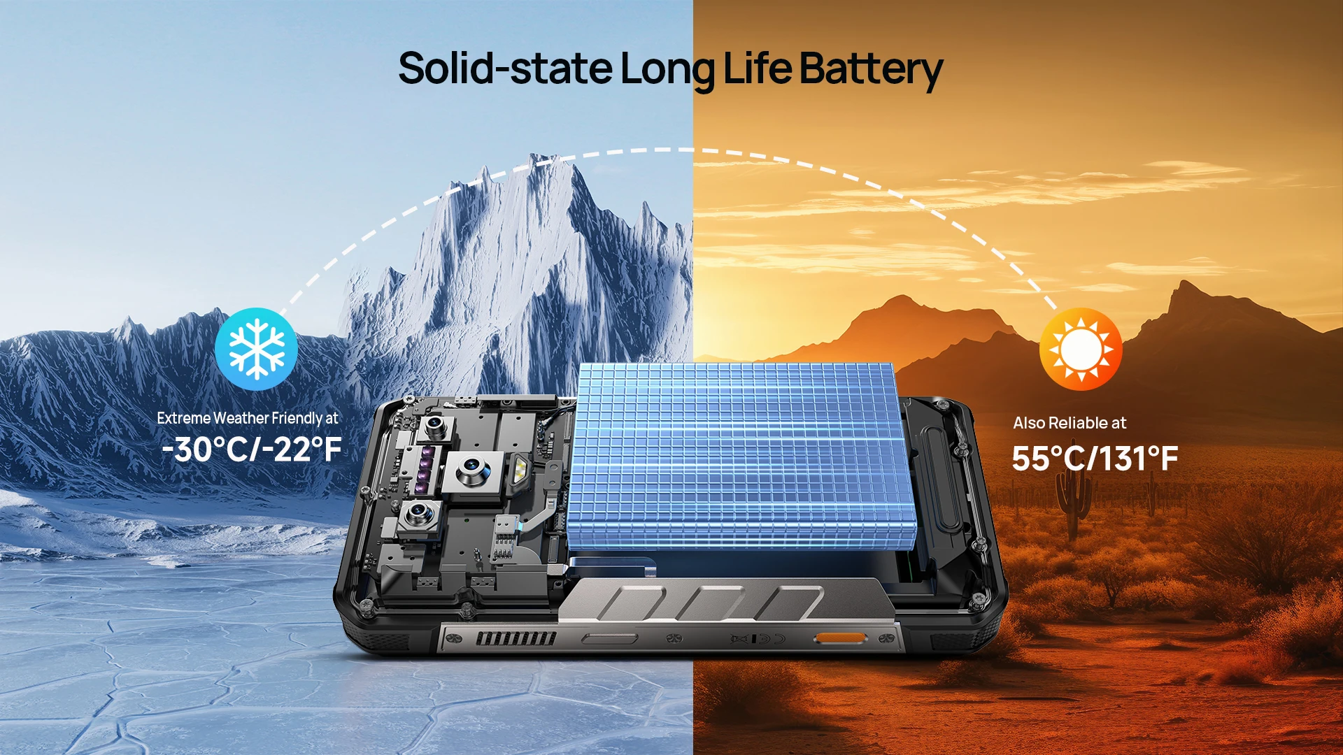 Ulefone Armor 34 Pro+ Projector Rugged Phone 16GB+512GB Night Vision 6.95'' Android 15 Dimensity 7300 25500mAh 5G Smartphone