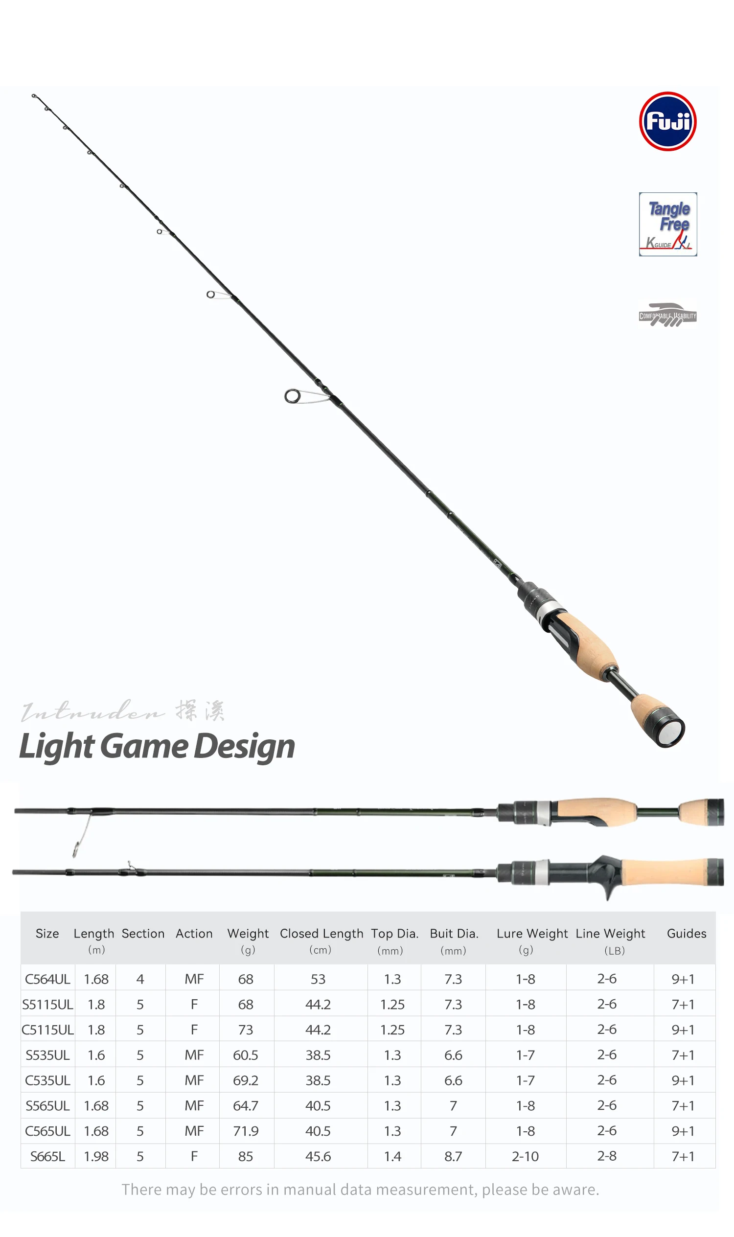 TSURINOYA INTRUDER 1,6/1,68/1,8/1,98m 5-teilige tragbare Spinn- und Casting-Angelrute für Forelle, Barsch, Bergbäche, packbare Rute – Detail 6