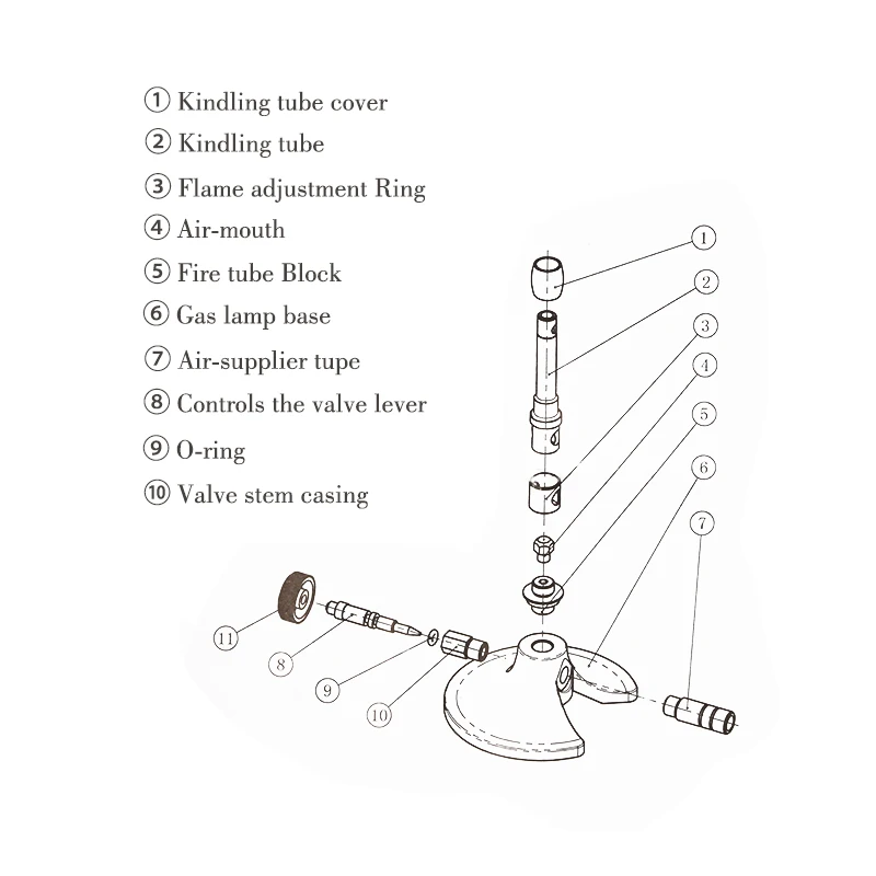 1pc Micro Bunsen Burner Double/Single Tube Rotatable Gas Propane Light Dental Lab Equipment