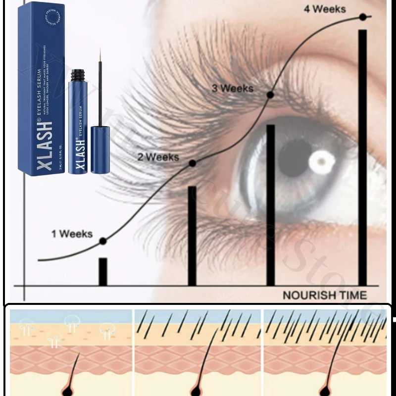 Hochwertiges Wimpern wachstums serum fördert das natürliche Wachstum langer Wimpern ist sanft und natürlich dick und lang