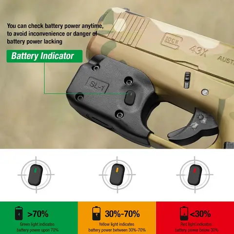 Glock 43/43X,Not Fit G43X MOS,Mini Light 150 Lumens,Not Provide Battery,Kydex Holster Tactical Right Hand