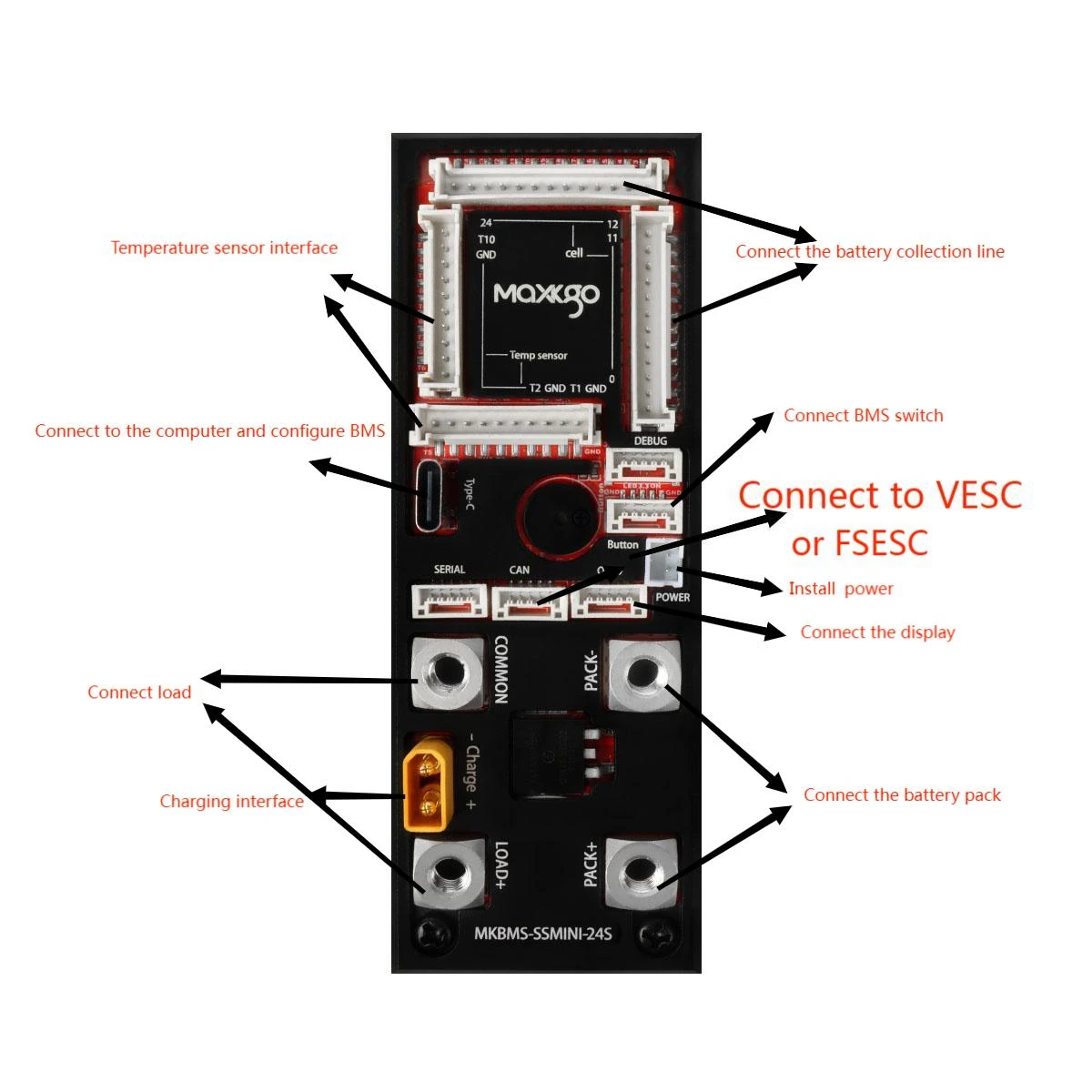 MAXKGO BMS 24S 70A Smart Battery Protection Management Board For Li-Ion LifePo4 LTO With Balance For E-bike E-skate Scooter