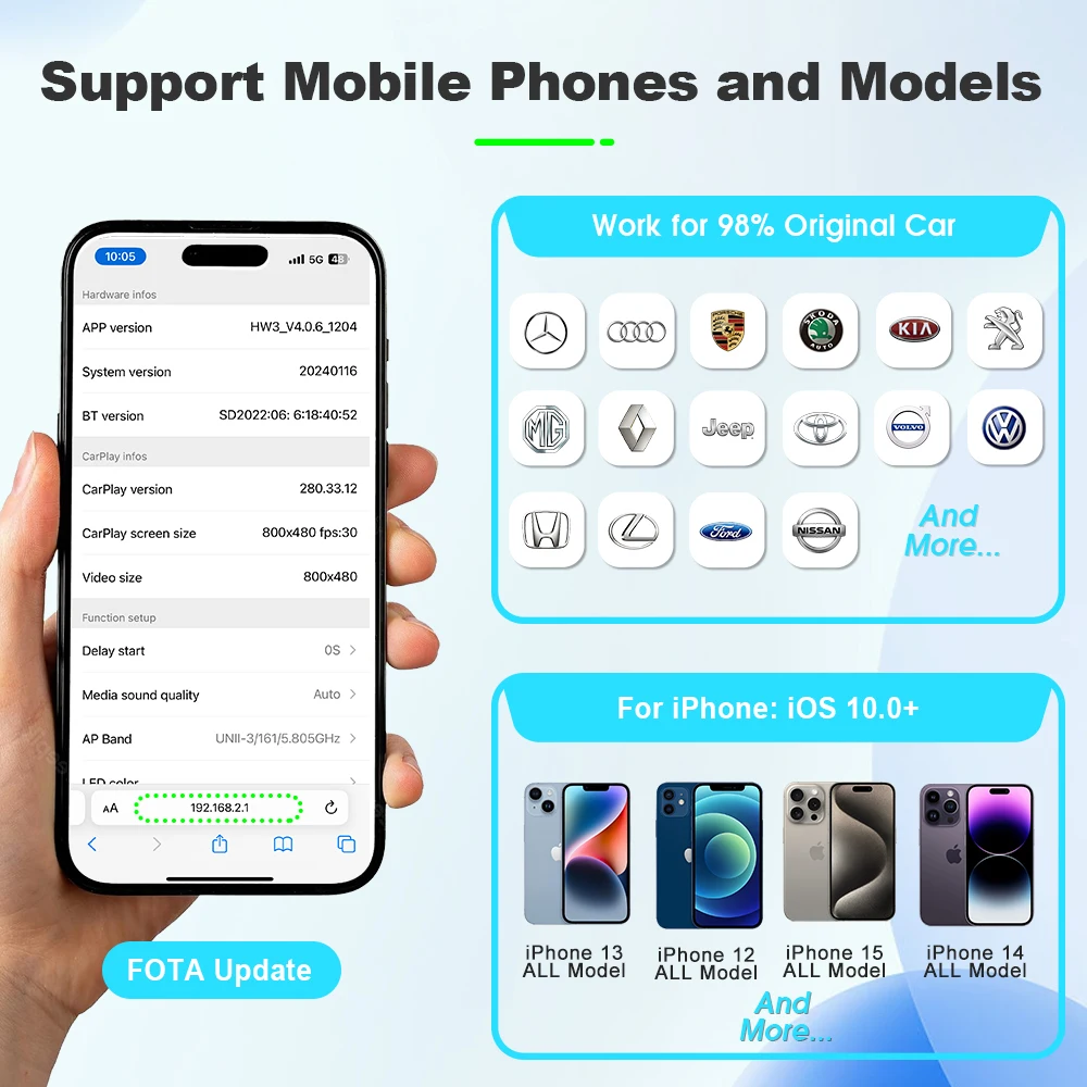 2024 سلكي إلى توصيل CarPlay اللاسلكي والتشغيل دونغل ذكي بلوتوث واي فاي لـ MG GT MG5 RX5 GS ZP ZS Hector HS ZS EV eHS MG3