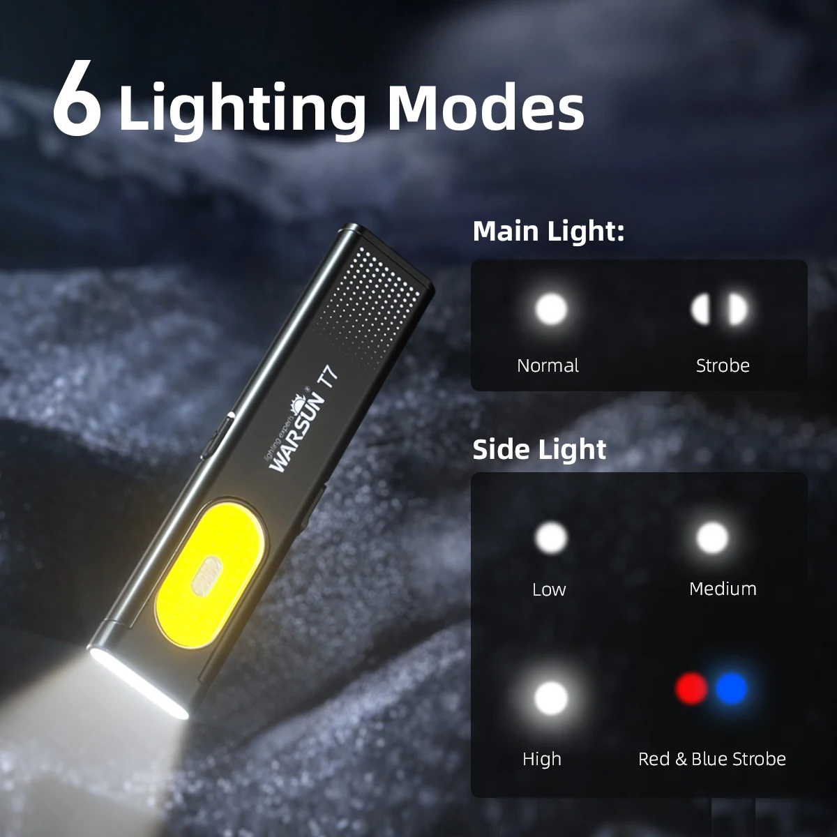 Warsun LED Keychain Flashlight USB-C Rechargeable 800Lm Portable Mini Torch Light Pocket Lantern Flood Work Light With Magnet