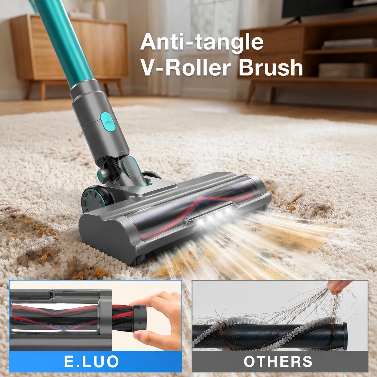 Cordless Stick Vacuum,650W/70kPa,LED Touch Display,Wall Charging Dock, Anti-Tangle Design,for Pet Hair, Carpet&Hardwood Floor