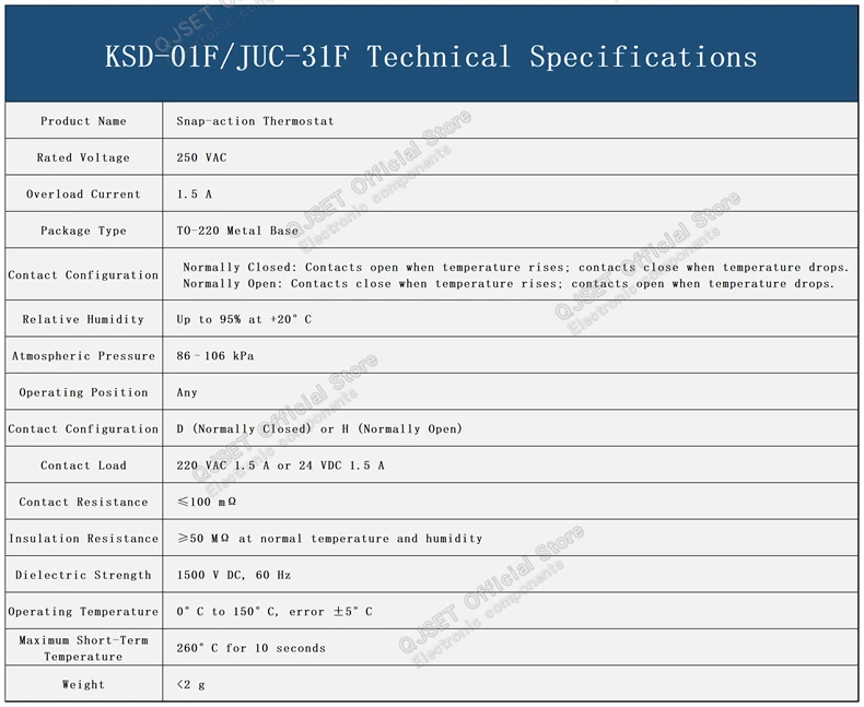 40 50 60 70 80 90 100 GradC NC Normalerweise Geschlossen NO Normalerweise Offen 1,5A Thermoschalter Temperatursensor Thermostat KSD-01F JUC-31F – Detail 2