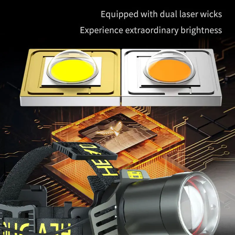 High Power LED Laser Headlamp Rechargeable Sensor Headlight Outdoor Camping Fishing Hiking Headlamp Built-in 3*18650 Batteries