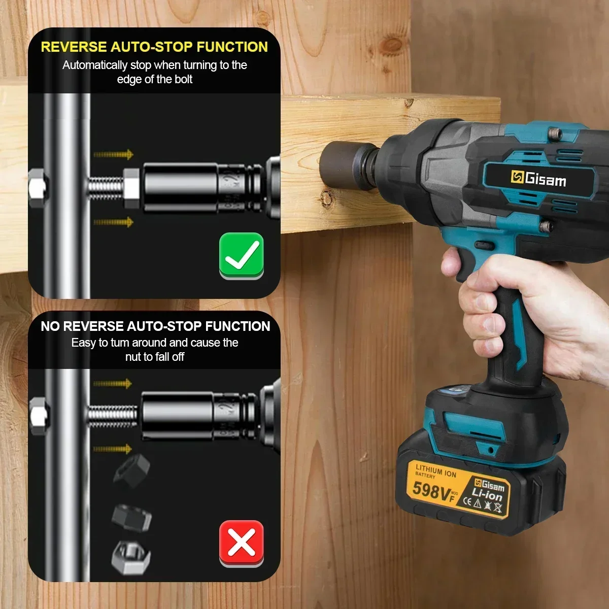 GISAM 3100N.M Brushless Electric Impact Wrench 3/4 Inch Cordless Torque Wrench Screwdriver Power Tool For Makita 18V Battery Pin